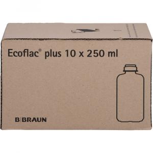 AQUA AD injectabilia Ecoflac Plus Infusionslsg.
