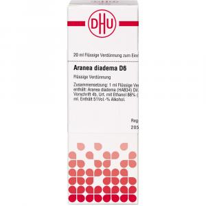 ARANEA DIADEMA D 6 Dilution
