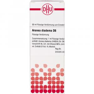 ARANEA DIADEMA D 6 Dilution