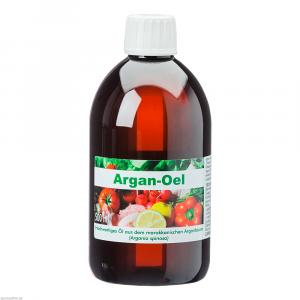 ARGANÖL