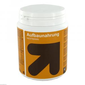 AUFBAUNAHRUNG Nestmann