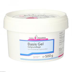 BASISGEL GPH