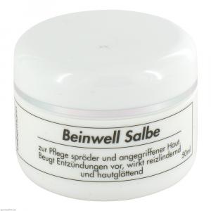 BEINWELL SALBE
