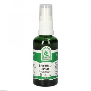 BEINWELL SPRAY