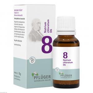 BIOCHEMIE Pflüger 8 Natrium chloratum D 6 Globuli