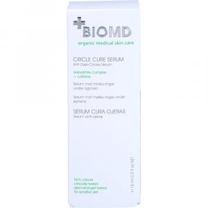 BIOMED Augenringe ade Serum