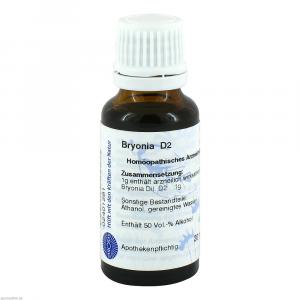 BRYONIA D 2 Dilution