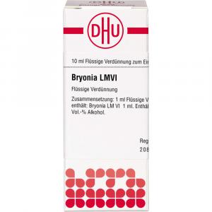 BRYONIA LM VI Dilution