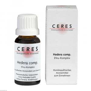 CERES Hedera comp.Tropfen