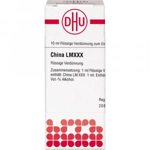 CHINA LM XXX Dilution