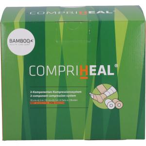 COMPRIHEAL 2-Komponenten-Kompressionssystem