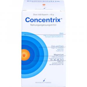 CONCENTRIX Kapseln
