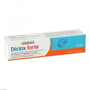 DICLOX forte 20 mg/g Gel