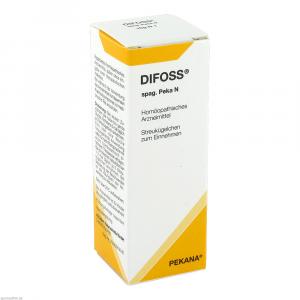 DIFOSS spag.Peka N Globuli
