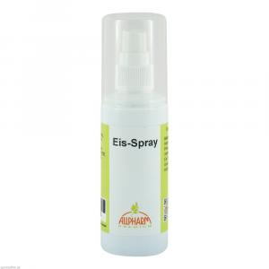 EISSPRAY