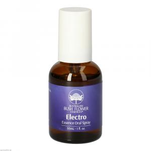 ELECTRO oral Spray AUB