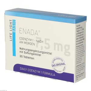 ENADA Dr.Birkmayer Filmtabletten
