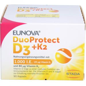 EUNOVA DuoProtect D3+K2 1000 I.E./80 μg Kapseln