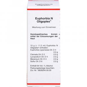 EUPHORBIA N Oligoplex Liquidum