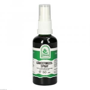 GÄNSEFINGERSPRAY