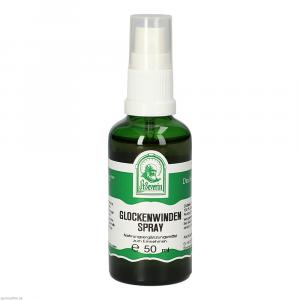 GLOCKENWINDEN Spray