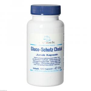 GLUCO SCHUTZ Chelat Junek Kapseln