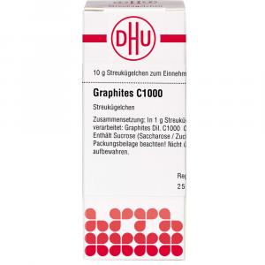 GRAPHITES C 1000 Globuli