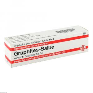 GRAPHITES SALBE GRAPHITES SALBE