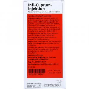 INFI CUPRUM Injektion