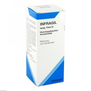 INFRAGIL spag.Peka N Tropfen