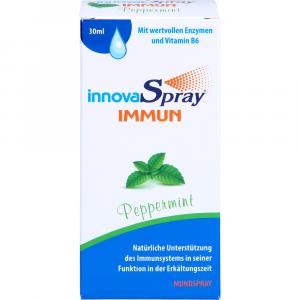 INNOVA Spray immun Peppermint