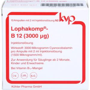 LOPHAKOMP B12 3.000 μg Injektionslösung