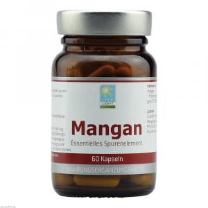 MANGAN KAPSELN