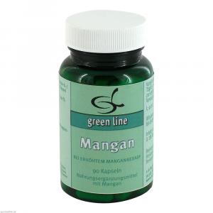 MANGAN KAPSELN