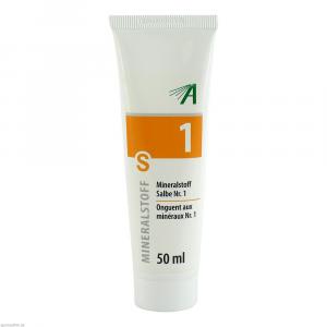 MINERALSTOFF Salbe Nr.1
