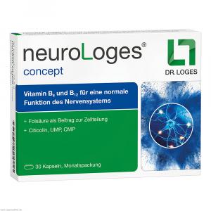 NEUROLOGES concept Kapseln