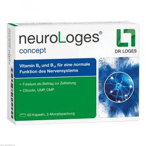 NEUROLOGES concept Kapseln
