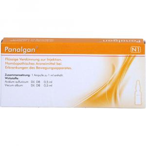 PANALGAN Ampullen