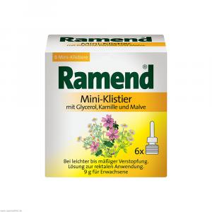 RAMEND Mini-Klistier