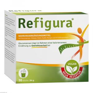 REFIGURA Sticks