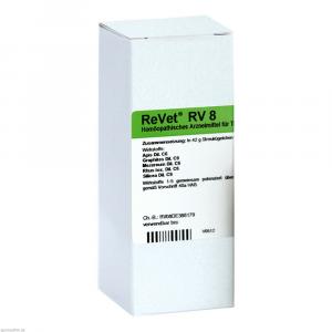 REVET RV 8 Globuli vet.