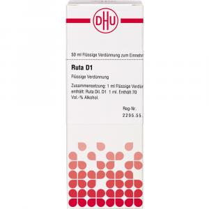 RUTA D 1 Dilution