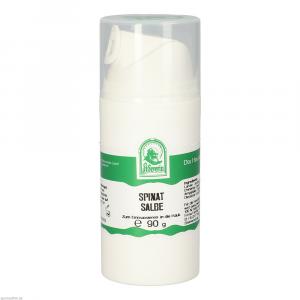 SPINAT Salbe