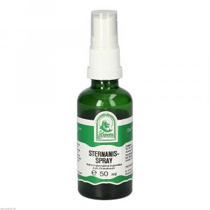 STERNANISSPRAY