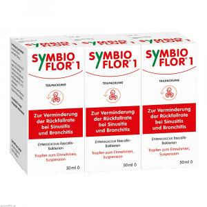 SYMBIOFLOR 1 Suspension