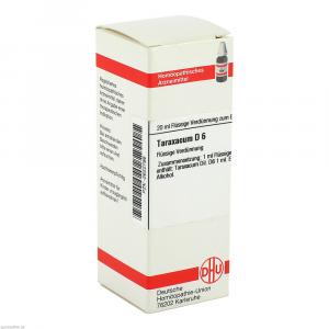 TARAXACUM D 6 Dilution