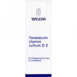 TARAXACUM STANNO cultum D 2 Dilution
