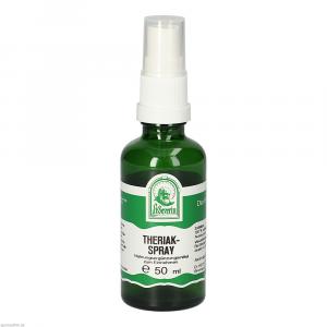 THERIAK Spray