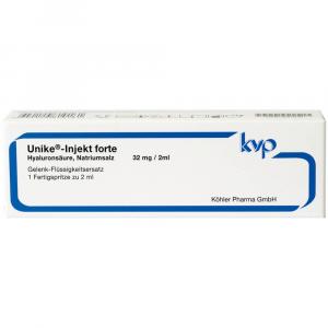 UNIKE Injekt forte Injektionslösung