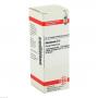 ABROTANUM D 2 Dilution